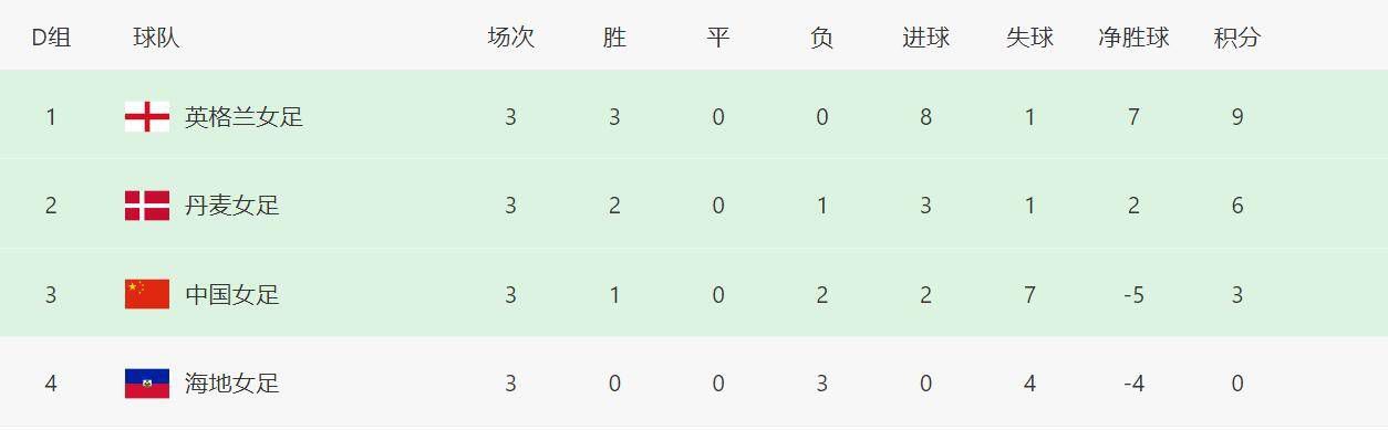 脚奴文章